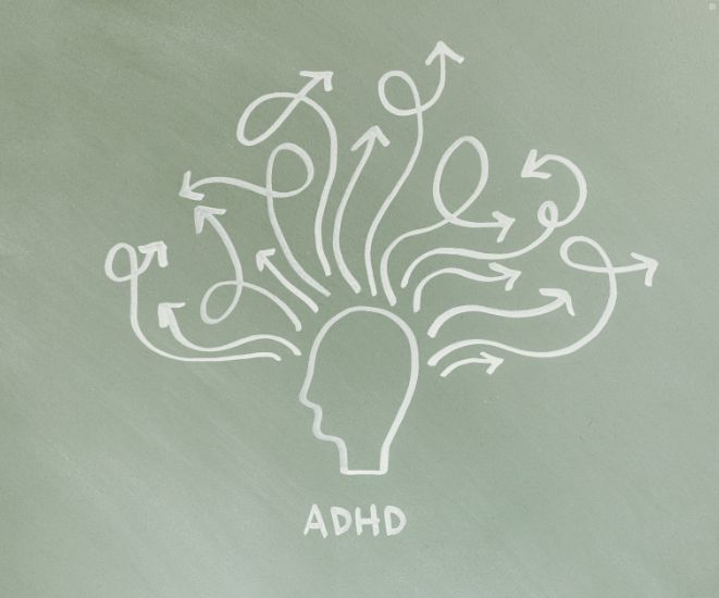 A drawing of the outline of a head in white chalk, with lots of lines and arrows coming out of it to represent ADHD.